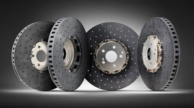 Brake disc product category